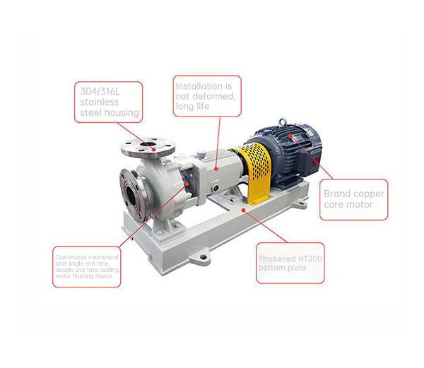 CPN Non-Clogging Chemical Alkali Pump 3