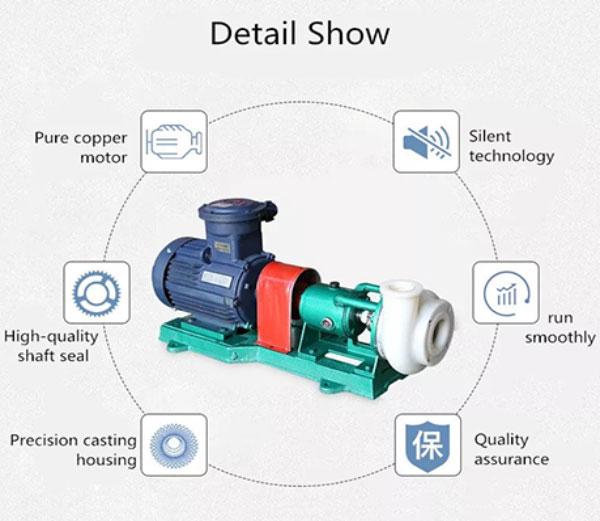 FSB Explosion-Proof Fluoroplastic Alloy Pump 4