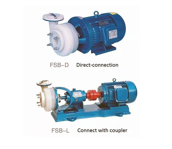 FSB Explosion-Proof Fluoroplastic Alloy Pump 5